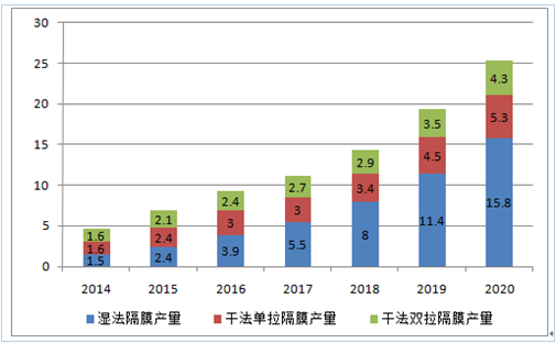 新能源政策，2017新能源汽車行業(yè),碳積分，新能源車補(bǔ)貼