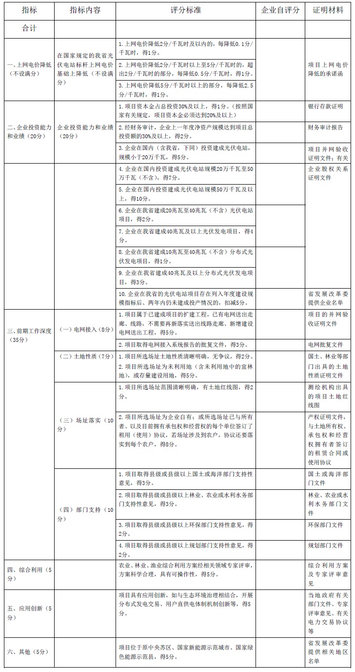 無(wú)標(biāo)題.jpg 無(wú)標(biāo)題.jpg