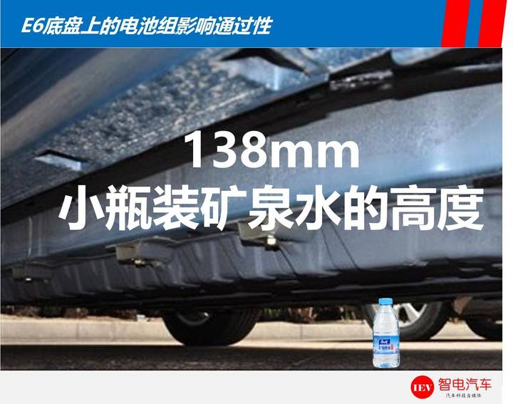 續(xù)航里程,特斯拉Model 3，比亞迪e6電池技術