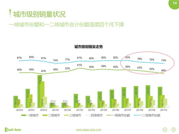 新能源汽車,合資新能源汽車 新能源汽車,合資新能源汽車