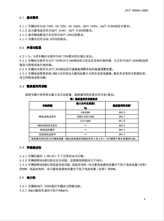 動力電池企業(yè)注意！30%電動營運貨車將被淘汰