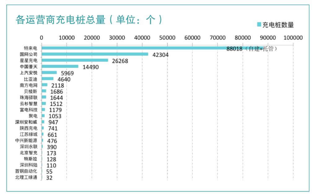 聚焦兩會(huì)，苗圩談新能源車(chē)充電基礎(chǔ)設(shè)施.jpg