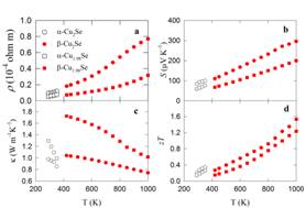 說明: Fig2.TIF