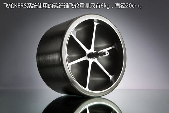 挑戰(zhàn)油電混動 機(jī)械飛輪式KERS動能回收系統(tǒng)解析